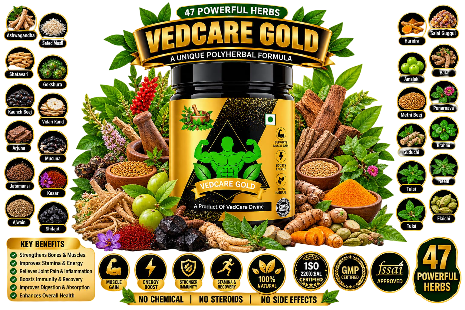 VedCare Gold